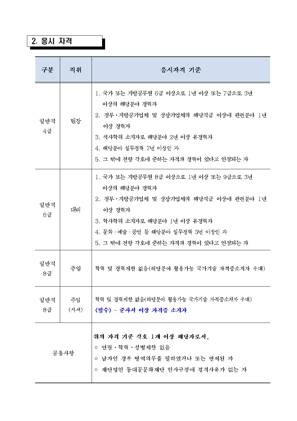 재단법인 동대문문화재단 2024년 제1회 직원 채용 공고 2